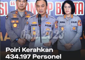 Polri Kerahkan 434.197 Personel Amankan Pemilu 2024